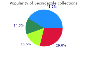 buy secnidazole 500mg with amex