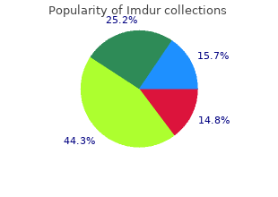 cheap imdur express