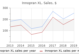 buy discount innopran xl line