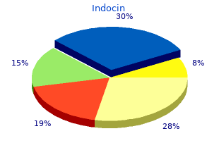 order indocin 75mg overnight delivery