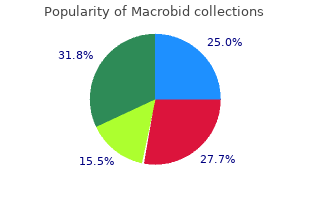 buy discount macrobid