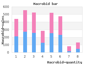 order genuine macrobid line