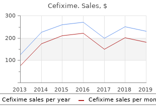 100mg cefixime amex