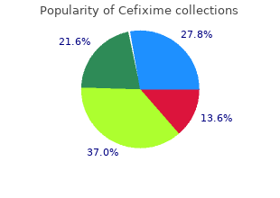 purchase cefixime 200 mg with visa