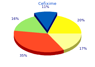 quality cefixime 100mg