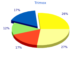 buy discount trimox line
