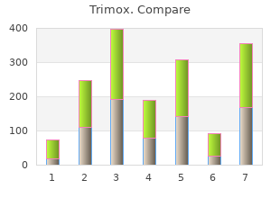 trimox 500mg mastercard