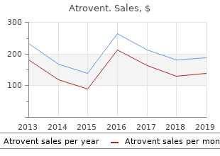 buy atrovent 20mcg low price