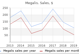 purchase megalis now