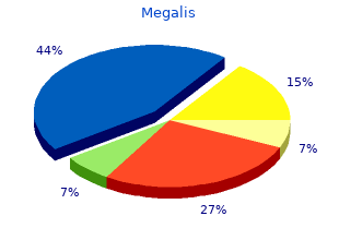 buy generic megalis on line