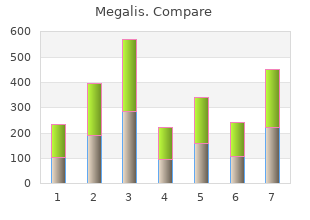 buy on line megalis