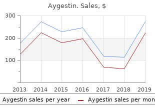 purchase aygestin 5mg overnight delivery