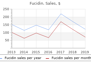buy fucidin from india