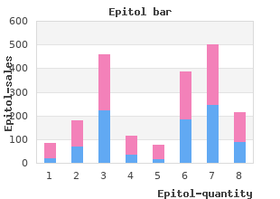 effective 100 mg epitol