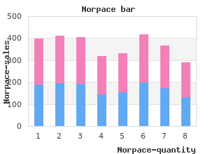 order norpace with paypal