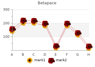 buy generic betapace 40mg