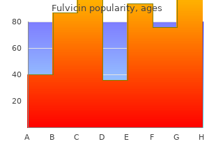buy fulvicin 250 mg online