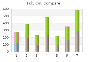order fulvicin in india