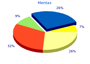 generic mentax 15mg with visa