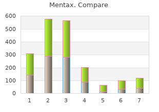 discount mentax line
