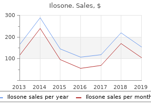 ilosone 250mg cheap