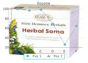 discount generic ilosone canada