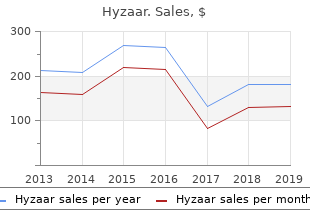 hyzaar 12.5 mg generic