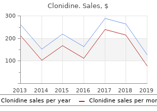 trusted clonidine 0.1 mg