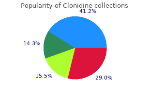 purchase clonidine pills in toronto