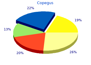 buy cheap copegus line