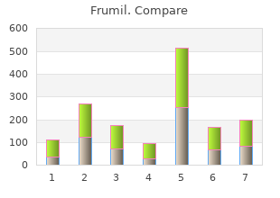 buy discount frumil