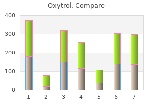 order oxytrol 2.5mg on-line