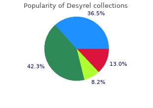 buy 100 mg desyrel overnight delivery