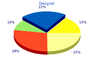 generic desyrel 100 mg mastercard