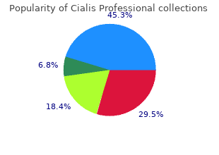 order cheap cialis professional line