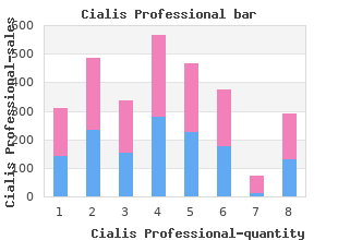 discount cialis professional 20mg visa