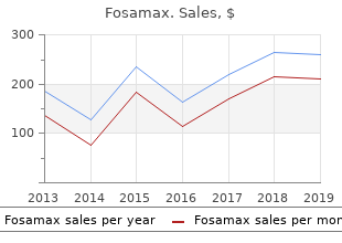 35 mg fosamax amex