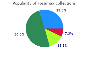 discount fosamax 70mg otc