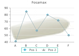 fosamax 35 mg