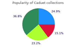 purchase caduet 5 mg with visa