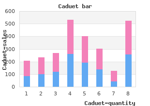 purchase caduet 5mg with mastercard