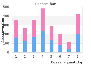 purchase cheapest cozaar and cozaar