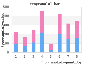 discount 80mg propranolol with amex