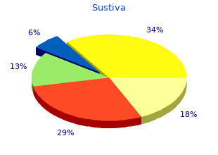 purchase 200 mg sustiva with visa