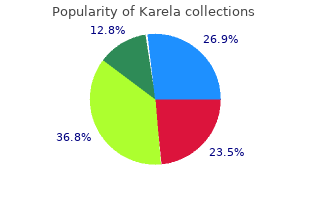 generic karela 60 caps with visa