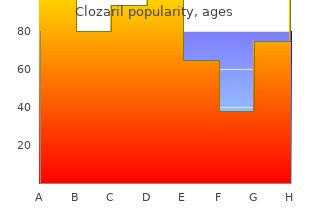 buy clozaril with paypal