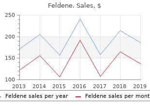 discount 20 mg feldene visa