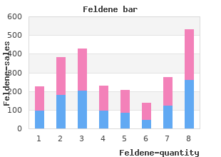 generic 20mg feldene with visa