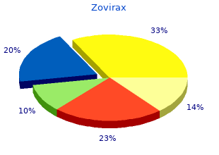 cheap zovirax online