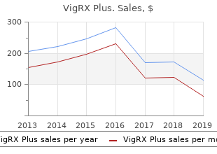 cheap vigrx plus 60caps otc